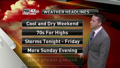 Dustin's Forecast 8-3