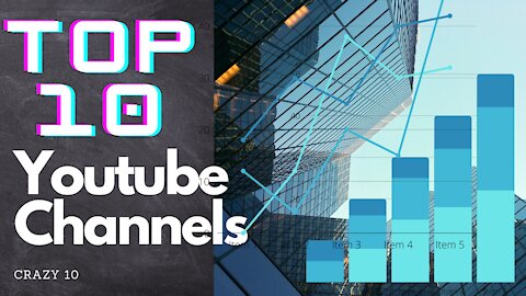The world top 10 youtube channels