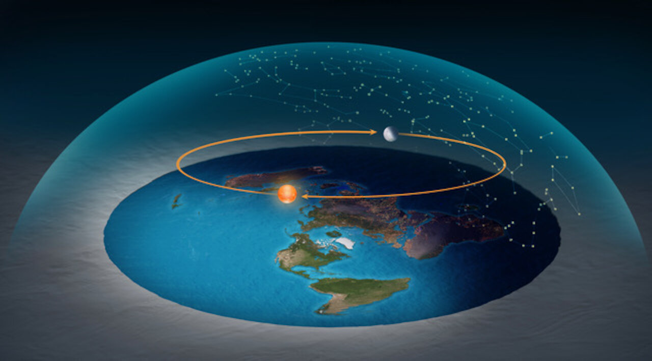 ** Special Episode 1 ** Flat/Round Earth Discussion w/One Republic Network & David Weiss