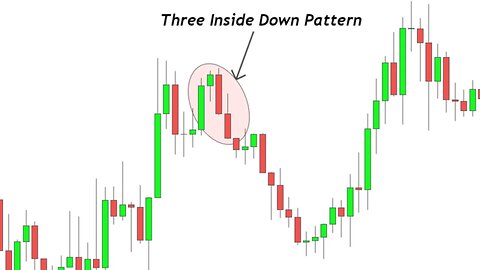 BlackRabbit- How to find high probability setups | FX Trading