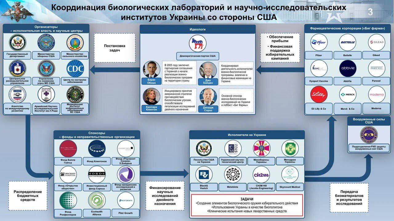 Stunning Russian Intel Exposes Deep State, Twitter Deal on Hold, Durham Has Already Won