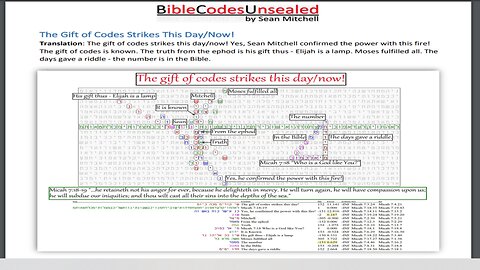 Holy Bible Genesis 21-23 KJV