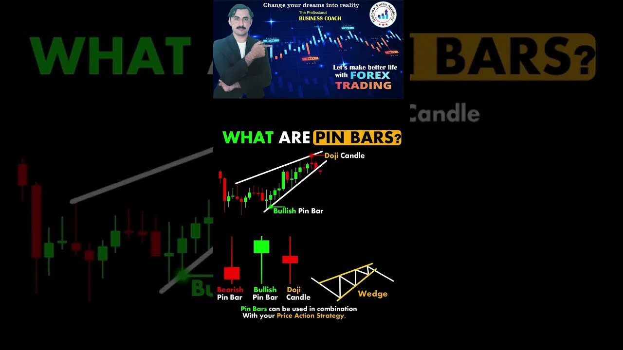 Kinds of Pin Bar|price action|technical analysis|trendline|nationalforexacademy|mohammad sadar kha'n