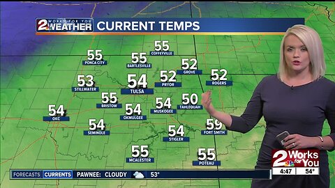 2 Works for You Thursday Morning Forecast