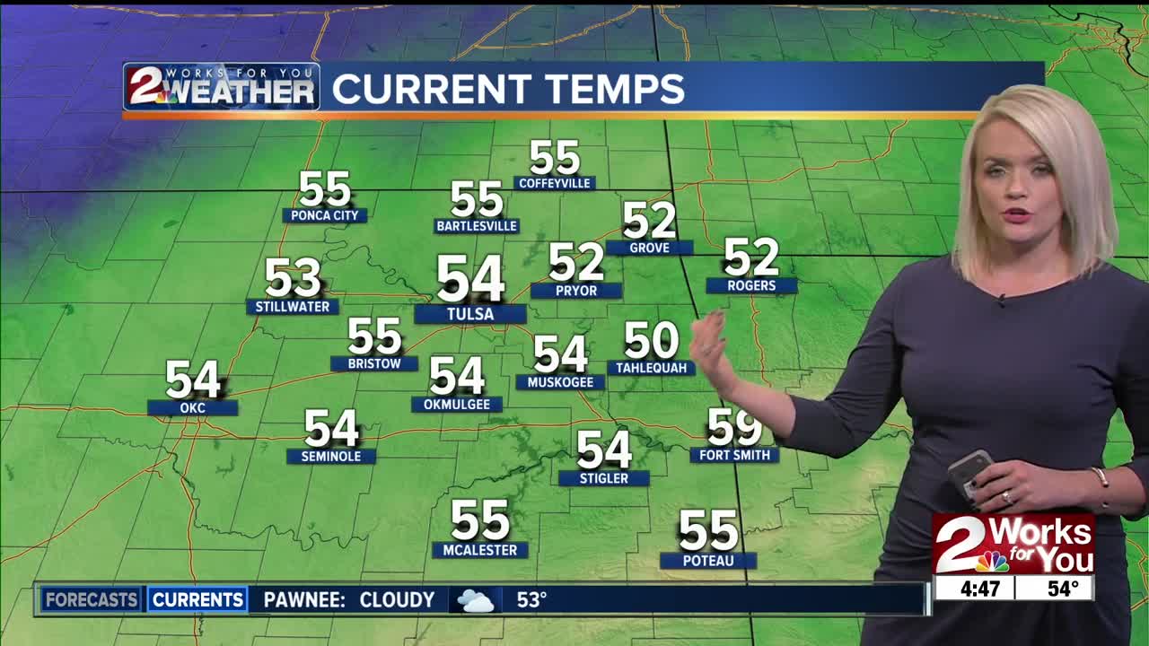 2 Works for You Thursday Morning Forecast