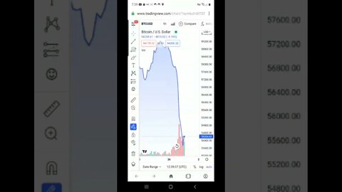HIT - end of November prediction in 3 videos