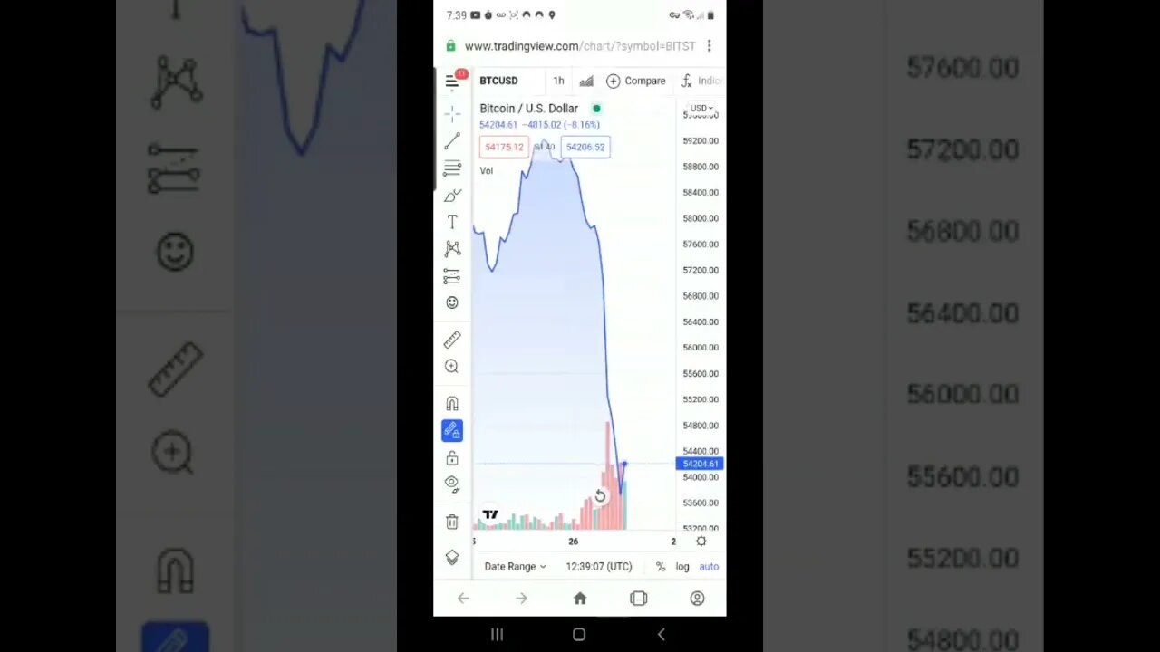 HIT - end of November prediction in 3 videos