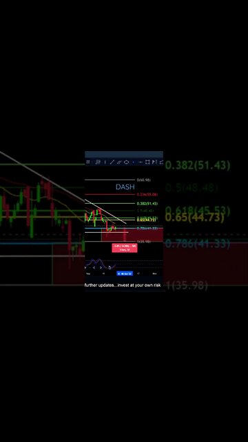 Can DASH hold the macro low?