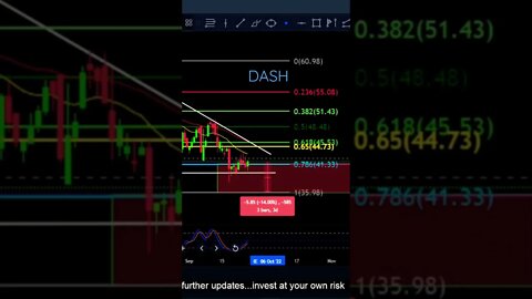 Can DASH hold the macro low?