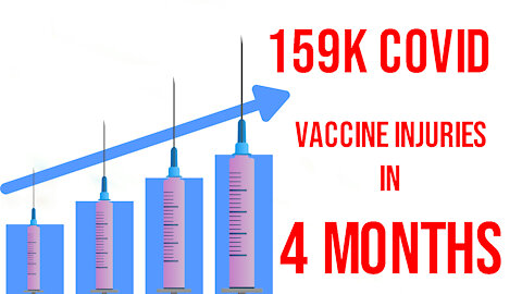 159,000 COVID Vaccine Injuries in 4 MONTHS! 18% of ALL Injuries in Past 31 YEARS COMBINED