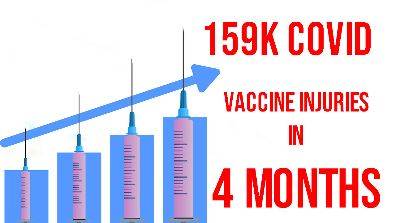 159,000 COVID Vaccine Injuries in 4 MONTHS! 18% of ALL Injuries in Past 31 YEARS COMBINED