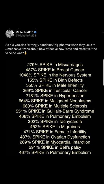 Nattokinase, Curcumin, & Bromelain - detoxification protocol for covid vaccine side effects - awaken