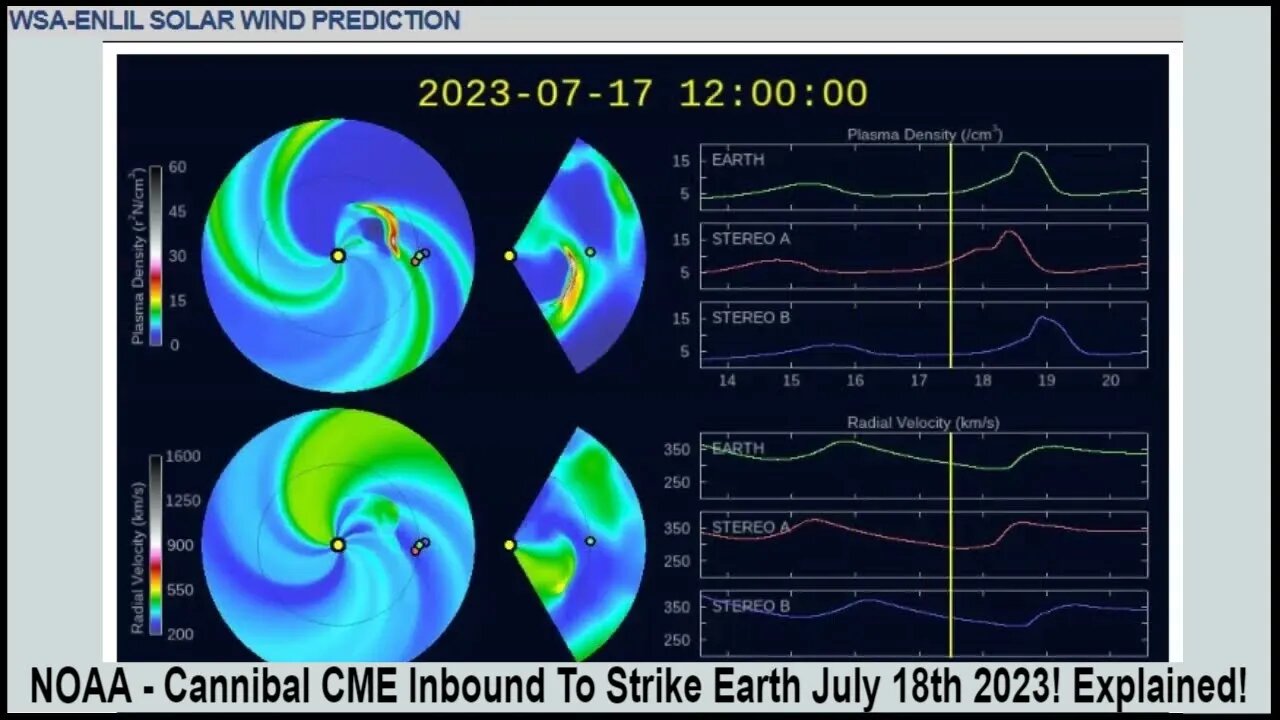 NOAA - Cannibal CME Inbound To Strike Earth July 18th 2023! Explained!