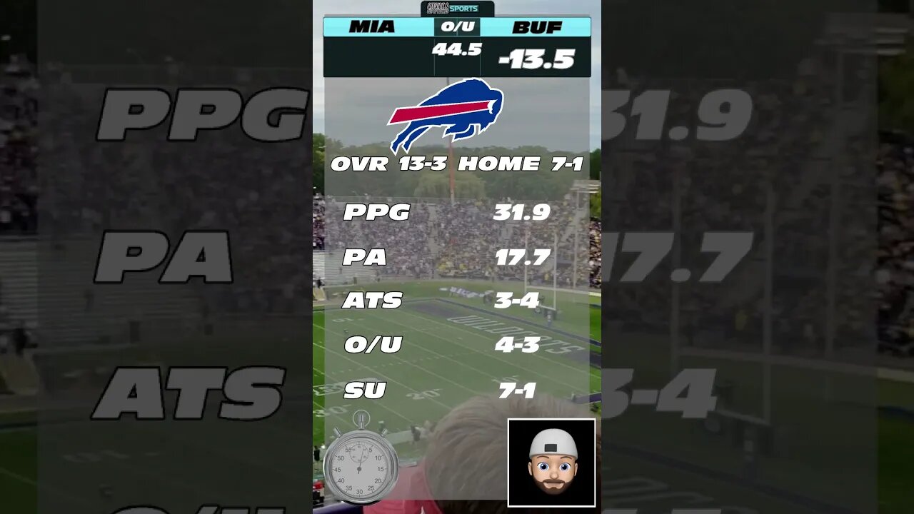 NFL Playoffs - SUPER WILD CARD WEEKEND - Dolphins v Bills