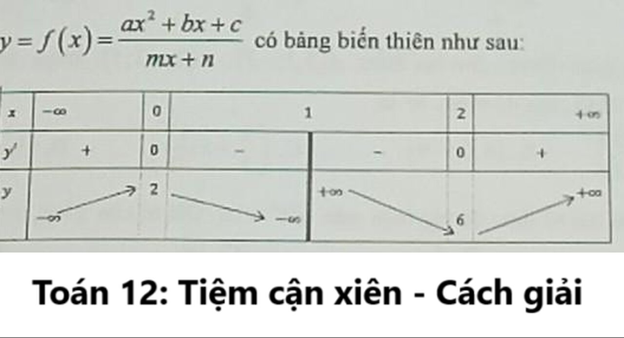 Toán 12: Tìm tiện cận xiên chỉ dựa bảng xét dấu: y=(ax^2+bx+c)/(mx+n)