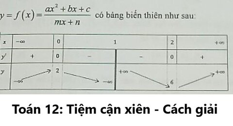 Toán 12: Tìm tiện cận xiên chỉ dựa bảng xét dấu: y=(ax^2+bx+c)/(mx+n)