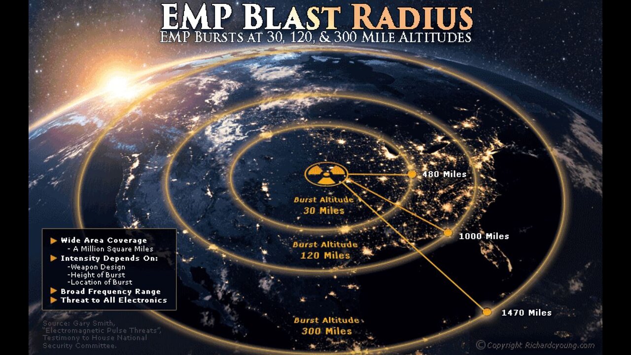 Expert Warns 90% Of The Population Could Die If An EMP Hits The Grid. We Show You How to Prepare!