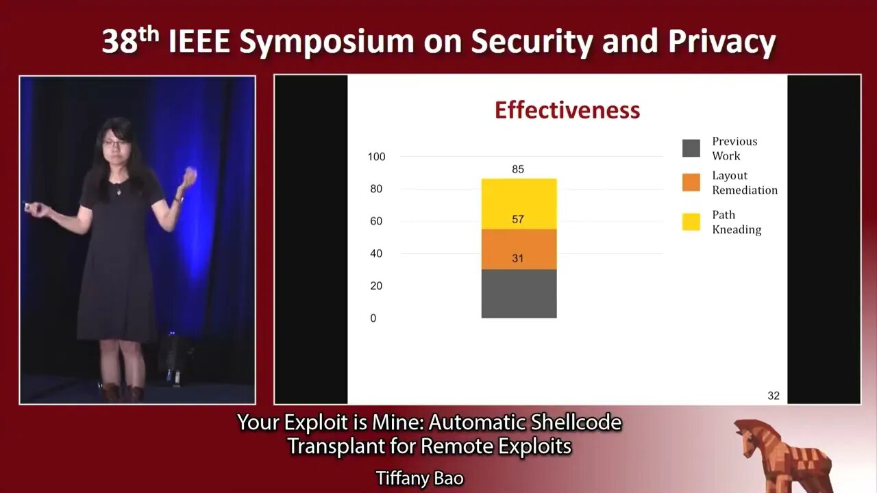 Your Exploit is Mine Automatic Shellcode Transplant for Remote Exploits