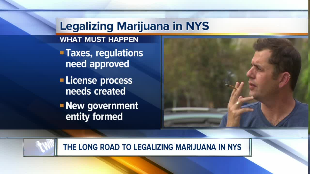 Push to legalize marijuana picks up steam in Albany