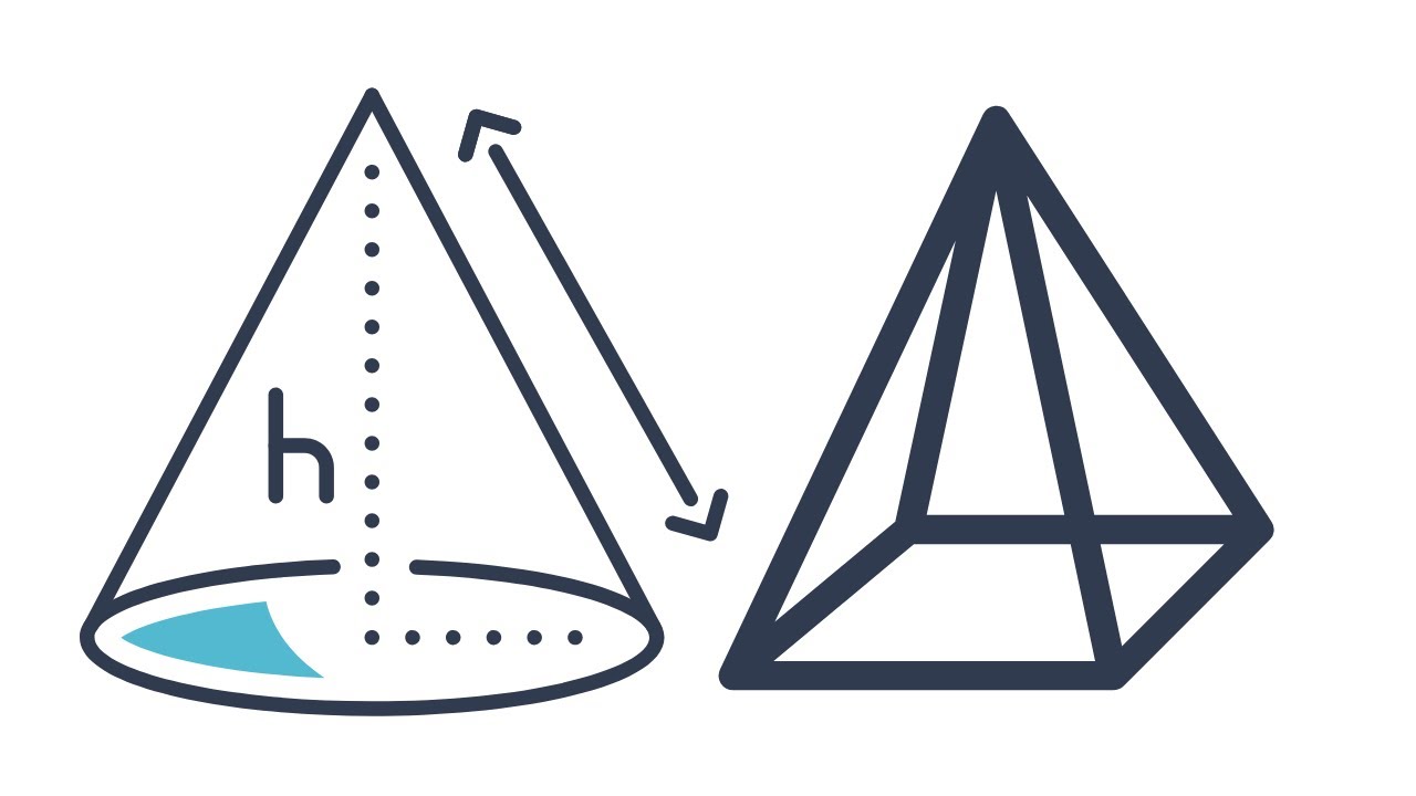 Surface Area and Volume - Pyramid and Cone - IntoMath