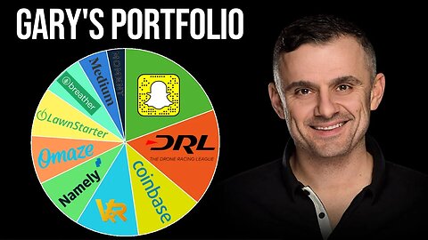 A Deep Look Into Gary Vee’s Portfolio