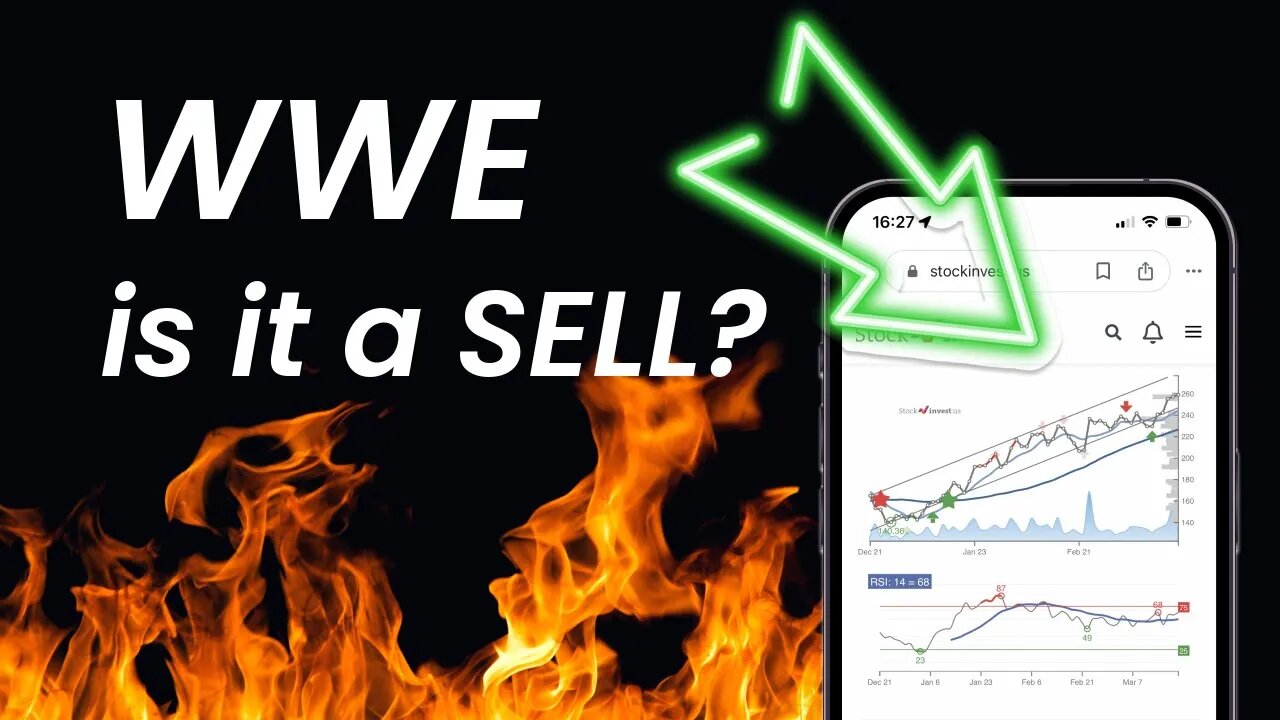 Navigating WWE's Market Shifts: In-Depth Stock Analysis & Predictions for Tuesday - Stay Ahead!