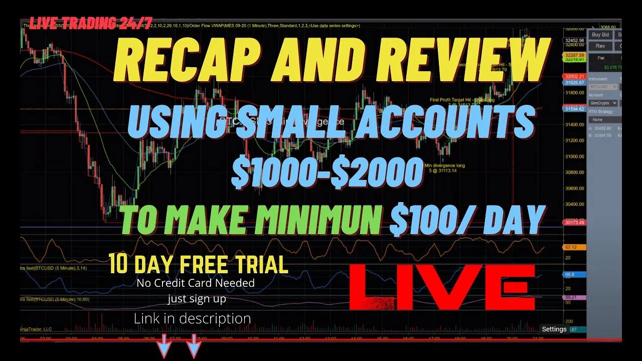 Webinar Recap of Using Small accounts to make $100.00 a day minimum