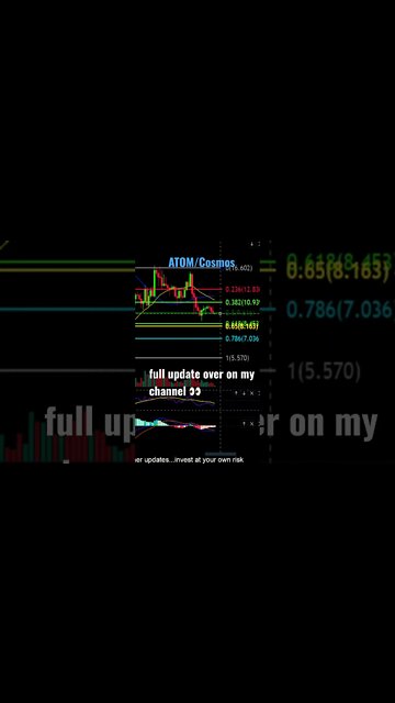 ATOM prices to watch!👀💎🙌💪
