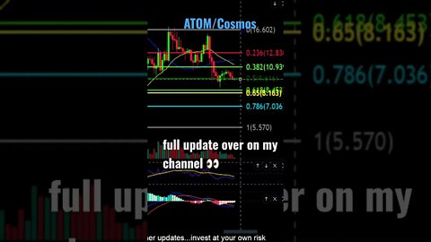 ATOM prices to watch!👀💎🙌💪