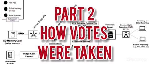 Part 2 how they moved votes