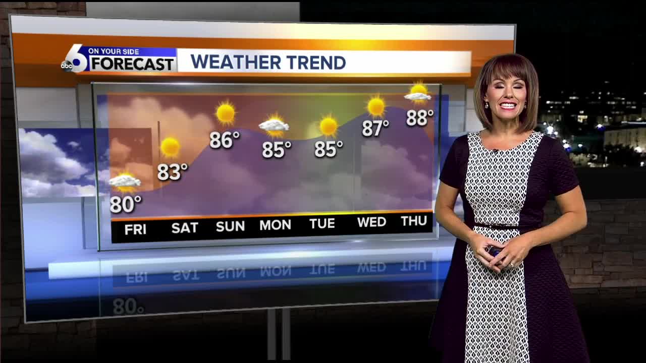 Another warm, sunny, pleasant summer day across SW Idaho