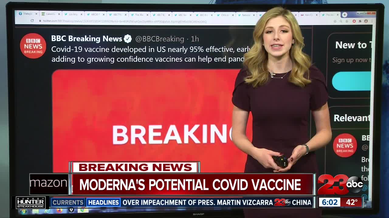 Moderna says its COVID-19 vaccine candidate is 94.5% effective