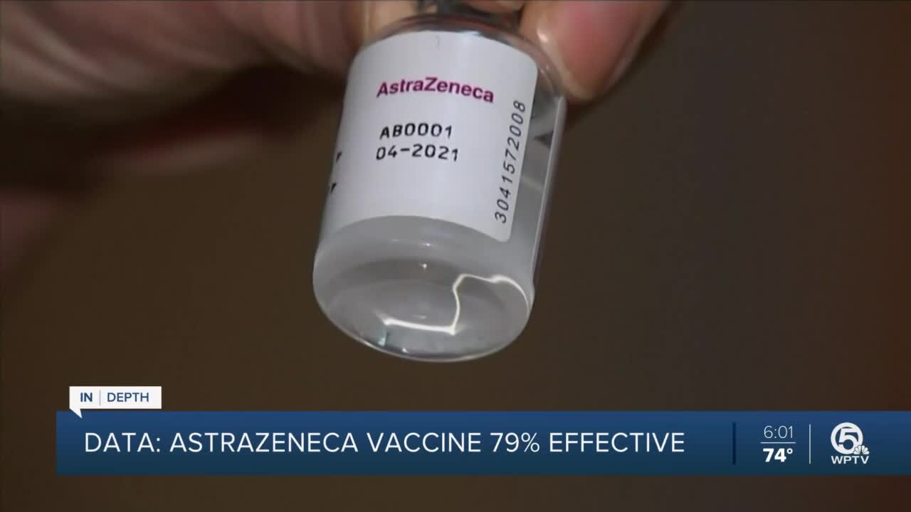 Palm Beach County doctor applauds latest data from AstraZeneca vaccine trial