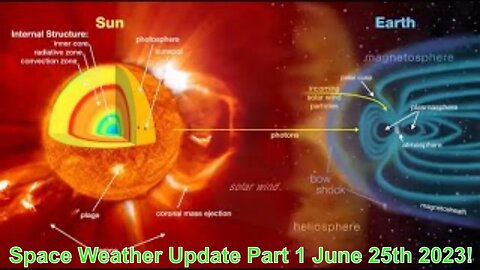 Space Weather Update Live With World News Report Today June 25th 2023!