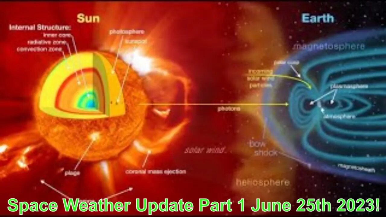 Space Weather Update Live With World News Report Today June 25th 2023!