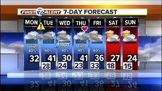 More snow, sleet and freezing rain expected for metro Detroit