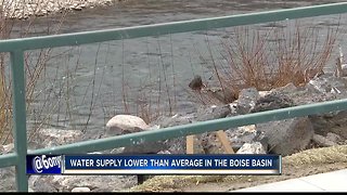 Water supply lower than average in Boise Basin