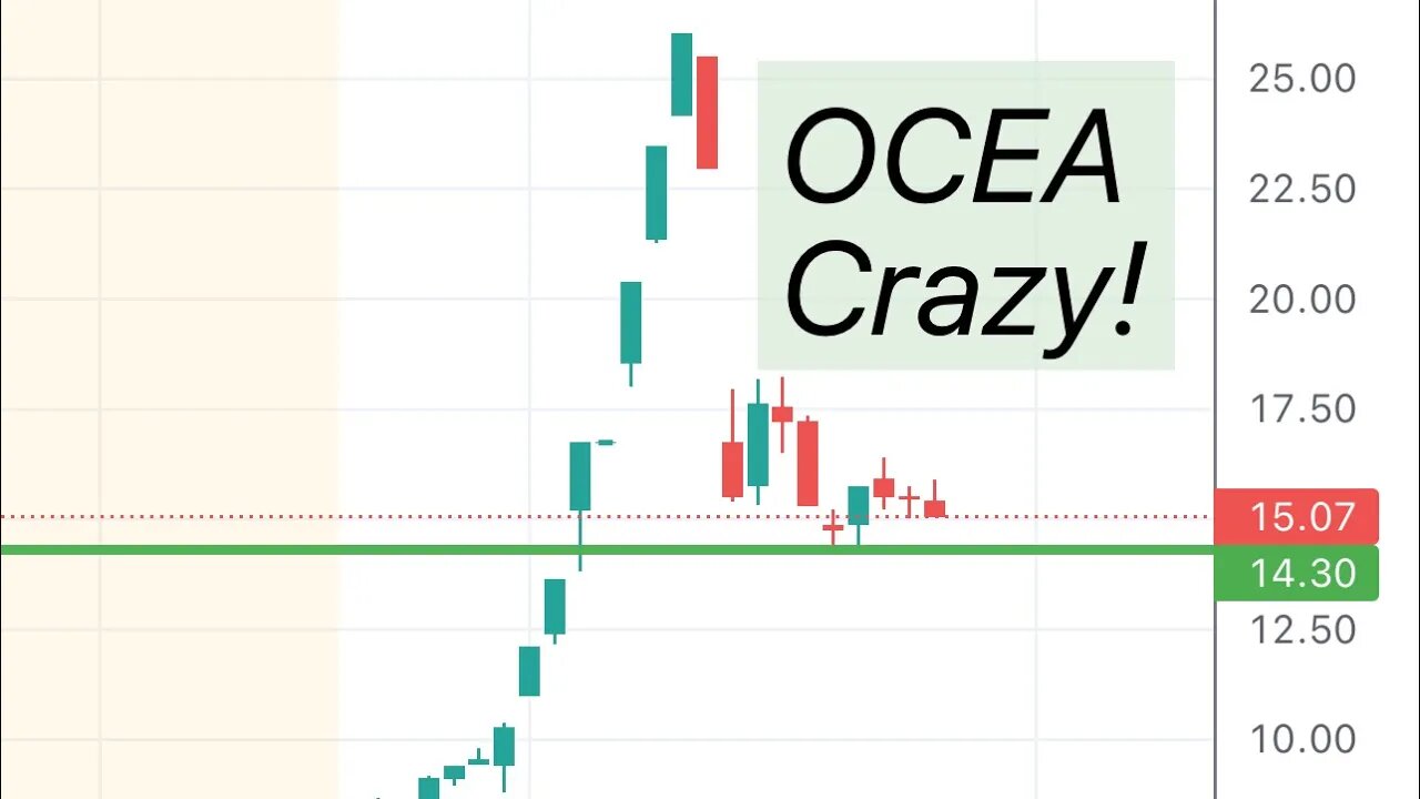 #OCEA 200-400% profit made! Is it done for the day? $OCEA