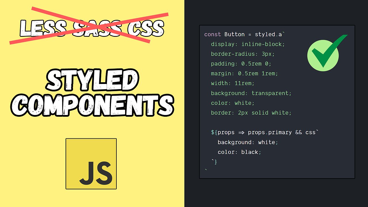 Styled Components Is the Only Way To Do CSS