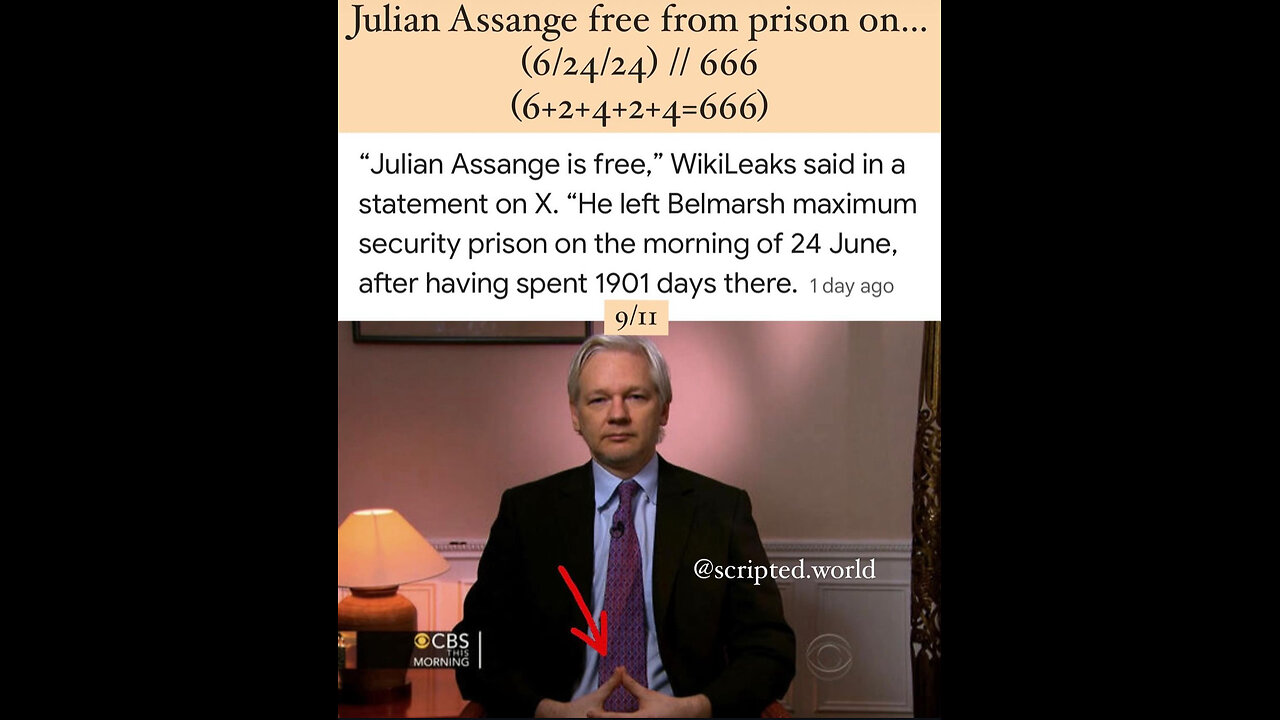 Julian Assange’s Release: Scripted Reality or True Freedom?