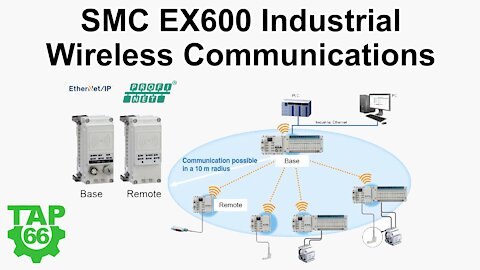 SMC EX600 Industrial Wireless Communications and IO