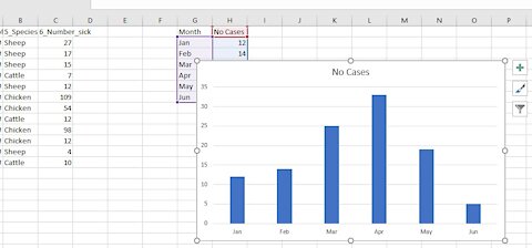 Passive Surveillance 3 Data Output