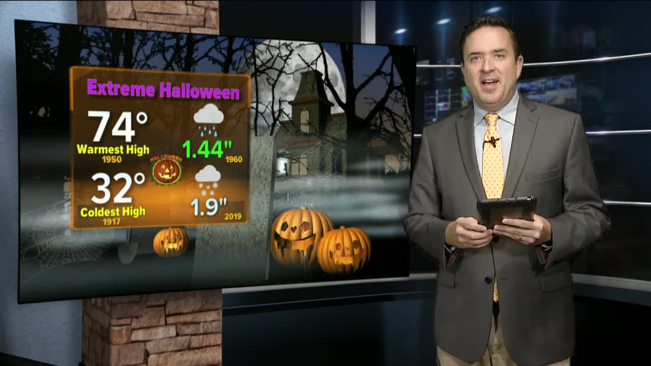 NBC 26 weather forecast