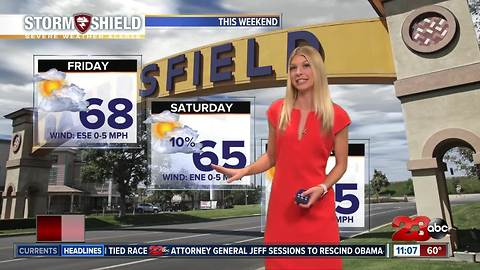 January 4th nightly weather update