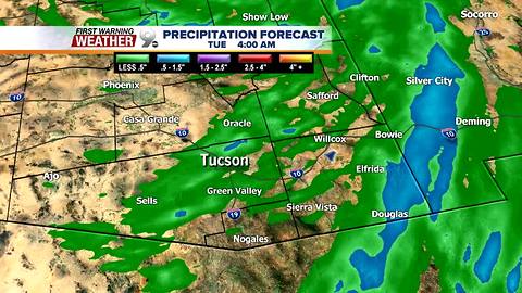 Nice Fall weather, a cold front and a hurricane all will impact southern Arizona over the next week