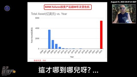 《量子爆爆秀》第七期 史無前例的金融災難：三大信评联手对银行业开刀