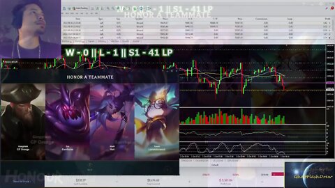 #Gaming, #RankedGames, #SoloQ, #LeagueOfLegends, #Silver/GoldElo & #LiveTrading