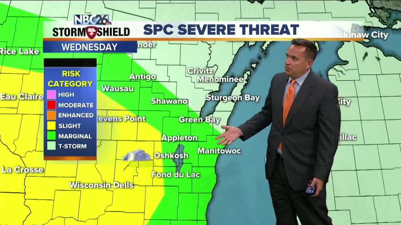 NBC26 Storm Shield Forecast