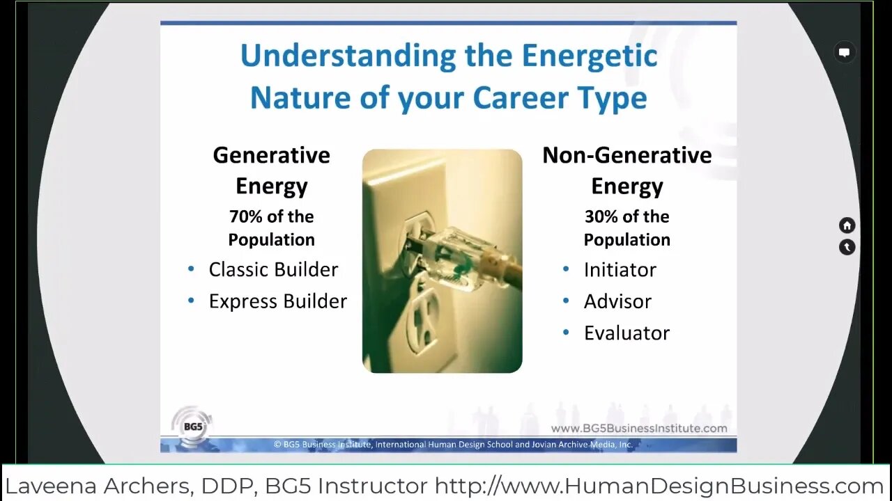 Generative vs Non-Generative Career Types - Human Design Business