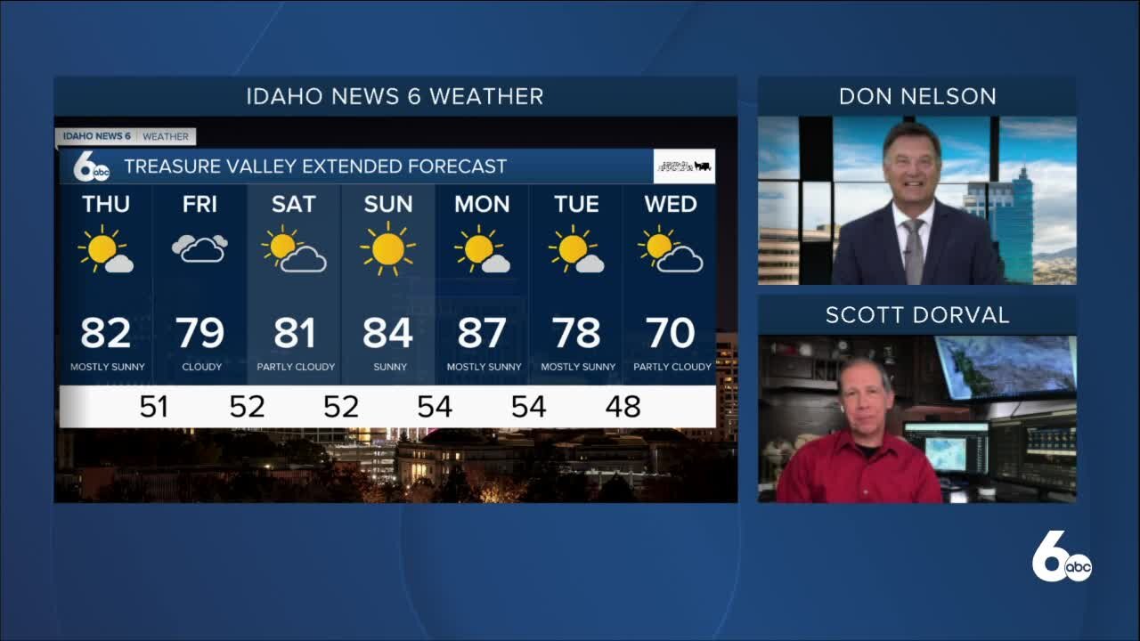 Scott Dorval's Idaho News 6 Forecast - Wednesday 5/12/21